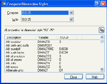   Compare Dimension Styles