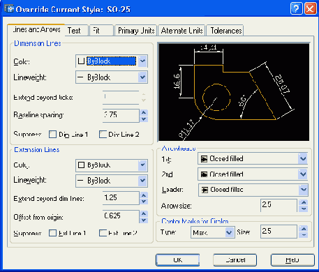   Override Current