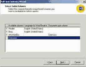   Microsoft SQL Server 2000
