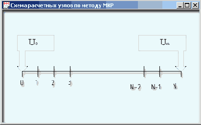 Пакет Vstudio7