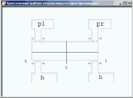 Пакет Vstudio7