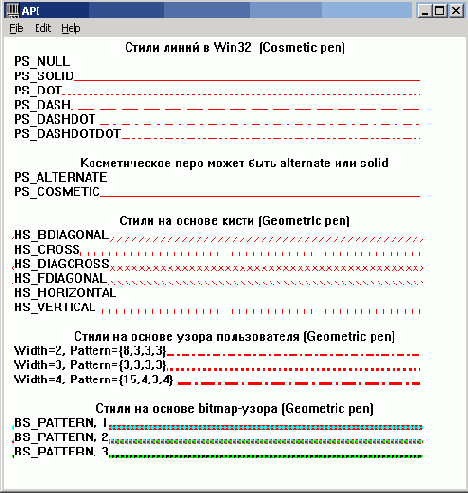 Пакет Vstudio7