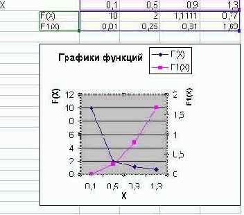      Excel
