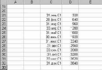      Excel
