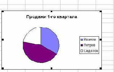      Excel

