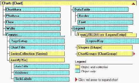      Excel
