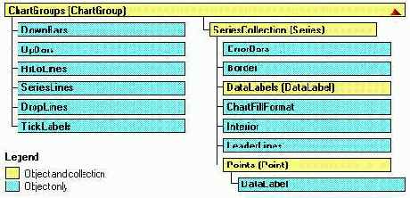      Excel

