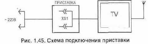 Основные положения БЖД