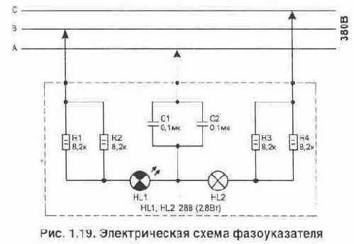 Основные положения БЖД