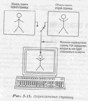    Windows.  
