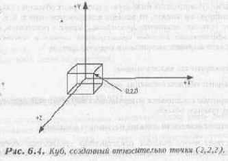 Синхронизация состояния ввода/вывода