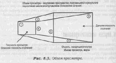 Синхронизация состояния ввода/вывода