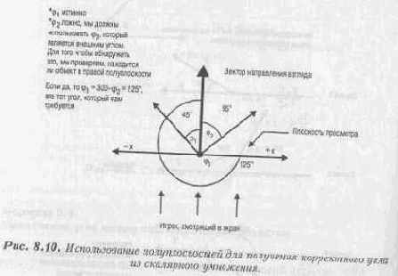 Синхронизация состояния ввода/вывода