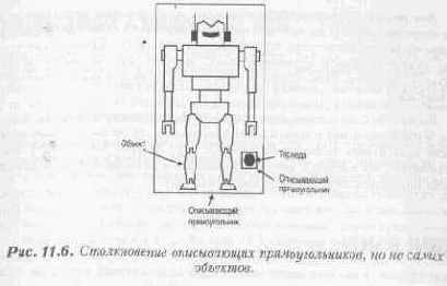 Алгоритм художника