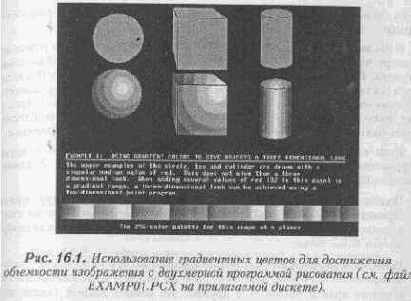 Синхронизация состояния ввода/вывода