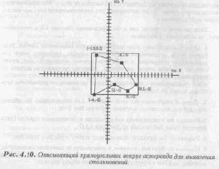 Использование звука в играх
