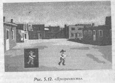 Синхронизация состояния ввода/вывода