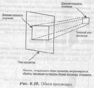 Использование звука в играх