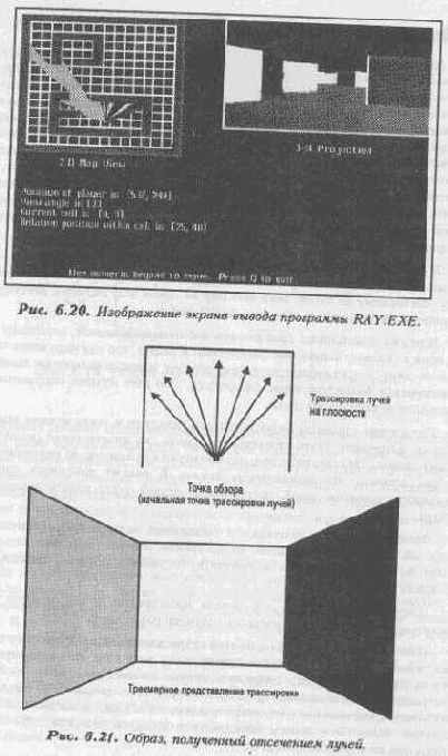 Синхронизация состояния ввода/вывода