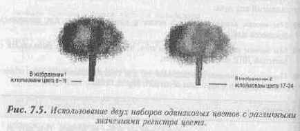 Использование звука в играх