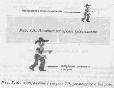 Использование звука в играх