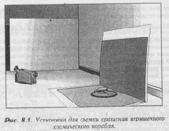 Использование звука в играх