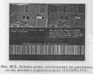 Синхронизация состояния ввода/вывода