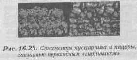 Использование звука в играх