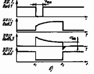      2-
