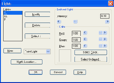   Lights
