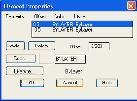   Element Properties