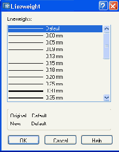   Lineweight