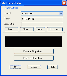   Multiline Styles