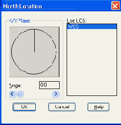   North Location