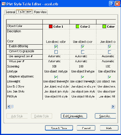   Plot Style Table Editor  General