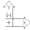     ( 2D)
